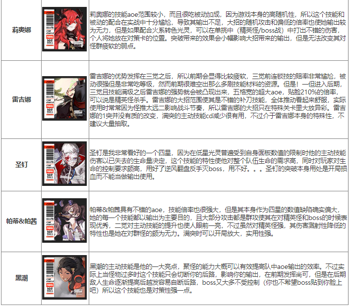 白夜极光火系输出位光灵有什么 火系输出位光灵介绍