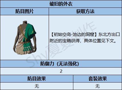 《塞尔达传说王国之泪》全防具图鉴 防具获取方法及升级材料一览