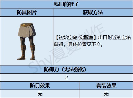 《塞尔达传说王国之泪》全防具图鉴 防具获取方法及升级材料一览