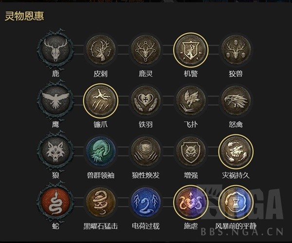 《暗黑破坏神4》德鲁伊风暴舞大狼体系Build