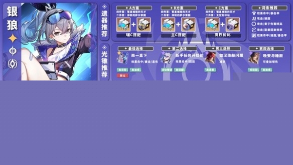 《崩坏星穹铁道》1.1上半UP池角色一图流    上班卡池有哪些角色？