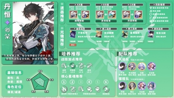 《崩坏星穹铁道》1.1上半UP池角色一图流    上班卡池有哪些角色？