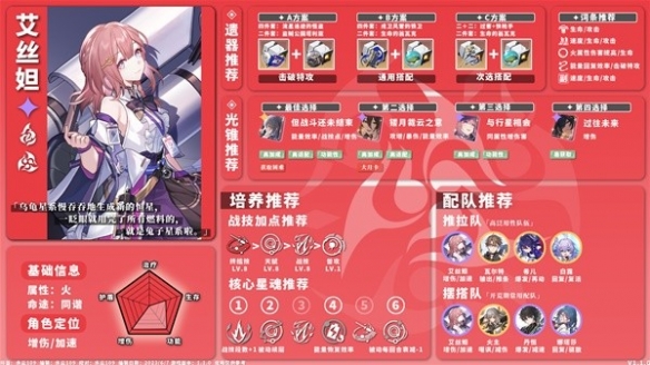 《崩坏星穹铁道》1.1上半UP池角色一图流    上班卡池有哪些角色？