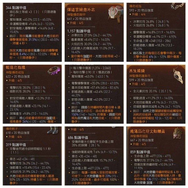 《暗黑破坏神4》践踏崩石流野蛮人Build分享