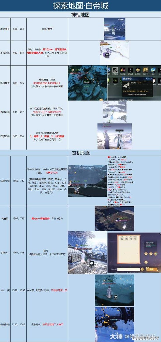 《逆水寒》白帝城探索宗门及逍遥卡收集攻略