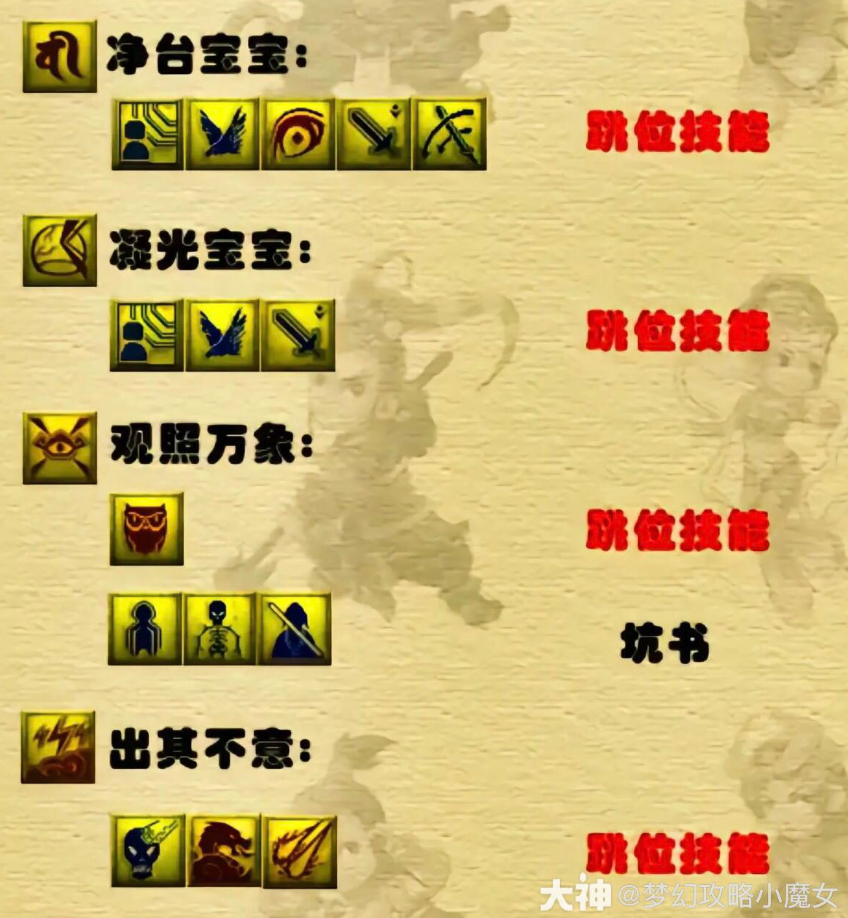 梦幻西游宝宝打书小技巧