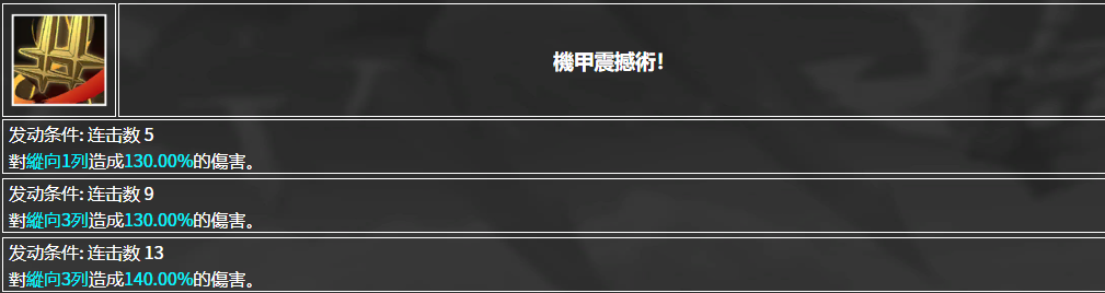 白夜极光指挥秘录光灵选什么 指挥秘录光灵推荐