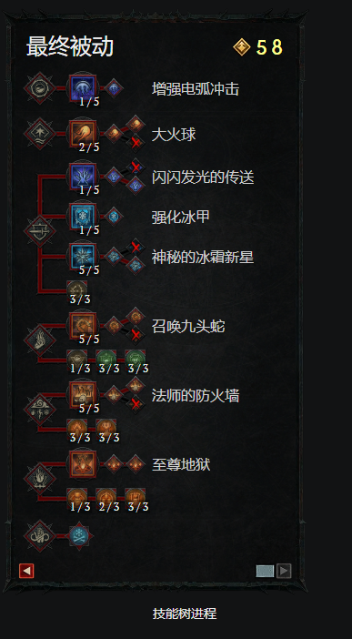 暗黑4巫师BD推荐 火墙流巫师BD搭配方案