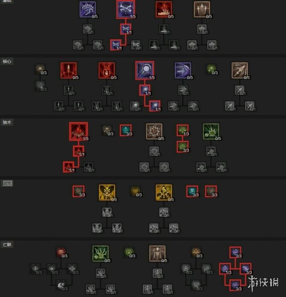 《暗黑破坏神4》纯召唤暗影法师怎么玩？纯召唤暗影法师搭配心得