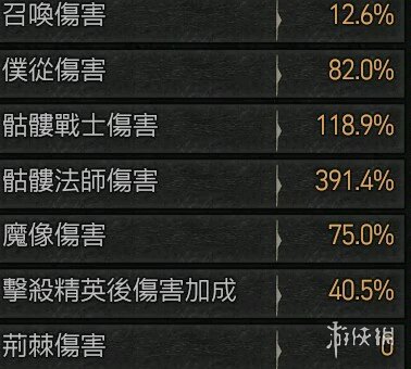 《暗黑破坏神4》纯召唤暗影法师怎么玩？纯召唤暗影法师搭配心得