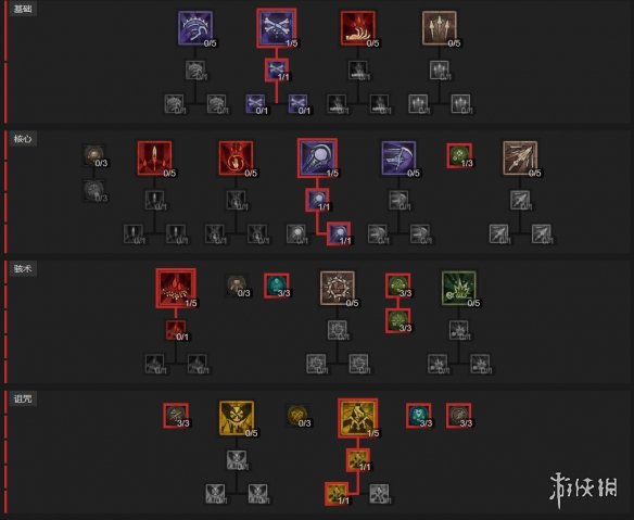 《暗黑破坏神4》纯召唤暗影法师怎么玩？纯召唤暗影法师搭配心得