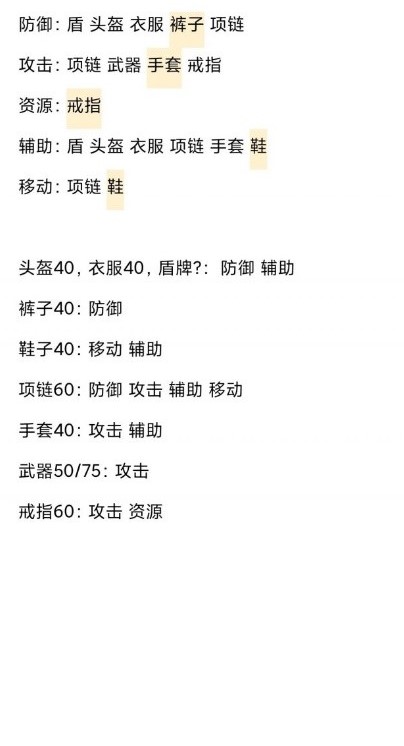 《暗黑破坏神4》赌威能优先级推荐    威能怎么选？