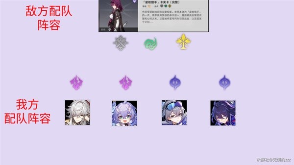《崩坏星穹铁道》银狼弱点植入规律解析 银狼配队弱点规律