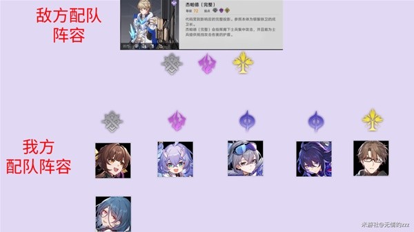 《崩坏星穹铁道》银狼弱点植入规律解析 银狼配队弱点规律