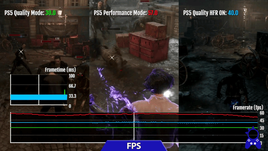 《匹诺曹的谎言》PS平台对比 PS5伪4K/60FPS