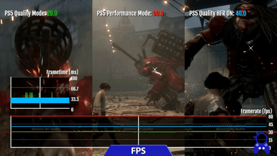 《匹诺曹的谎言》PS平台对比 PS5伪4K/60FPS
