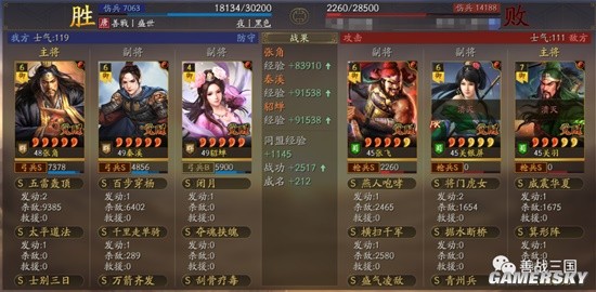 《三国志战略版》双核弹群弓武将搭配分享
