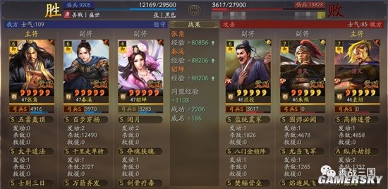 《三国志战略版》双核弹群弓武将搭配分享