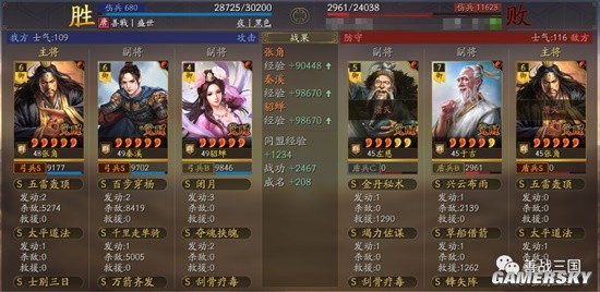 《三国志战略版》双核弹群弓武将搭配分享