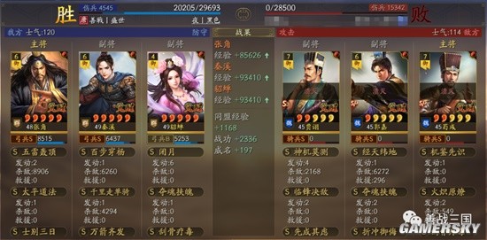 《三国志战略版》双核弹群弓武将搭配分享