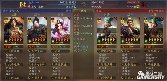 《三国志战略版》双核弹群弓武将搭配分享