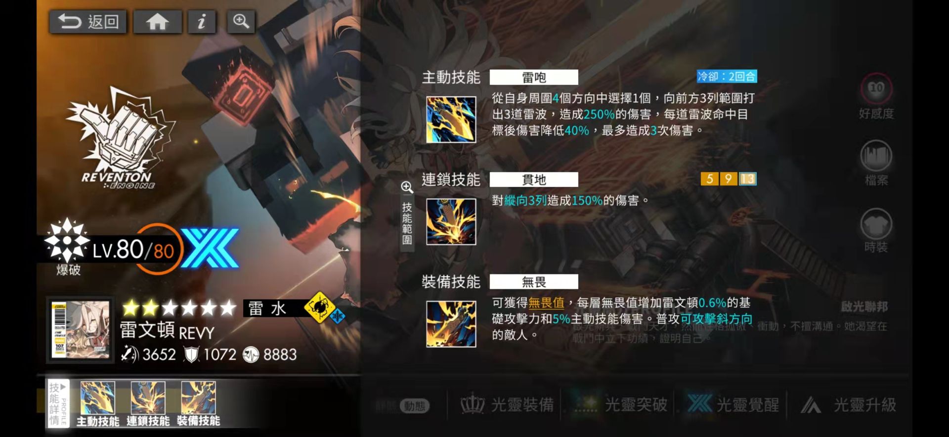 白夜极光雷文顿光灵厉害吗 雷文顿光灵强度解析