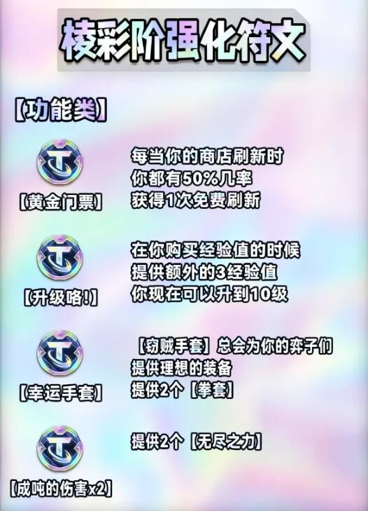 云顶之弈s9海克斯图鉴大全