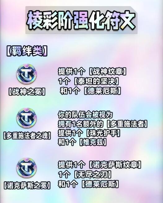 云顶之弈s9海克斯图鉴大全