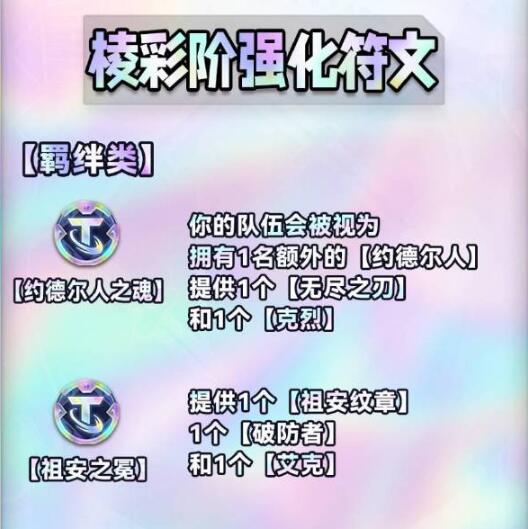 云顶之弈s9海克斯图鉴大全