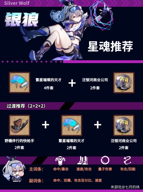 《崩坏星穹铁道》银狼全面培养指南