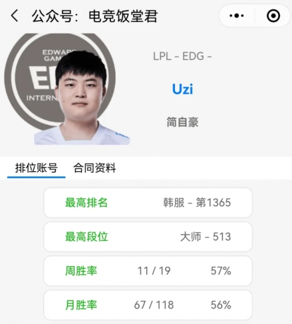 edguzi正在沟通 edguz沟通内幕