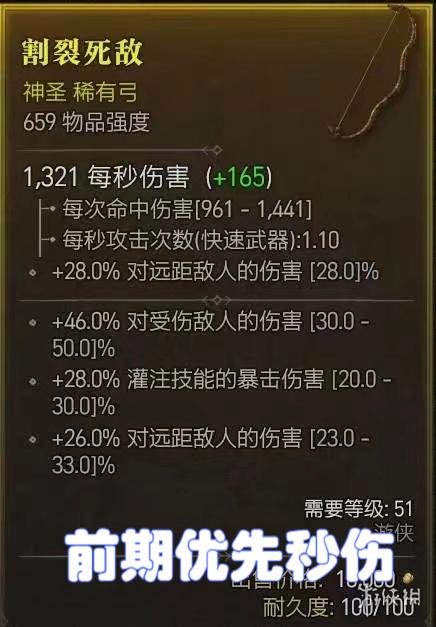 《暗黑破坏神4》职业配装误区解析 职业配装有哪些误区？
