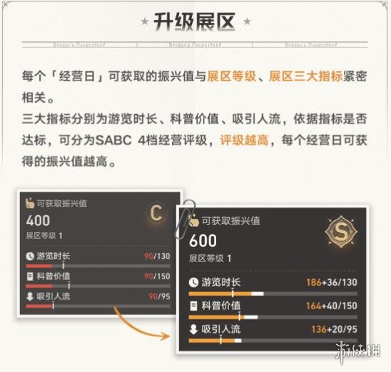 《崩坏星穹铁道》冬城博物珍奇簿活动怎么开启？冬城博物珍奇簿活动玩法