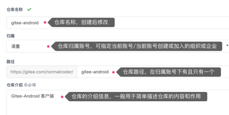gitee怎么新建仓库 gitee怎么fork仓库