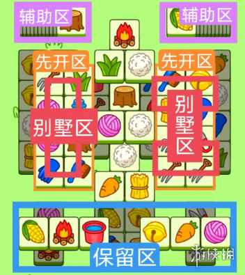 《羊了个羊》今日攻略6.10 6月10日羊羊大世界和第二关怎么过