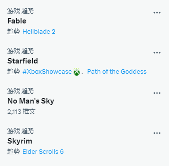 Xbox发布会刷屏推特热搜 6成玩家称比PS发布会精彩