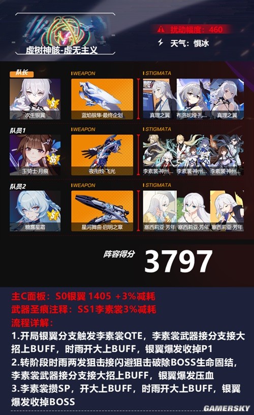 《崩坏3》6月9日深渊阵容推荐 深渊角色怎么搭配