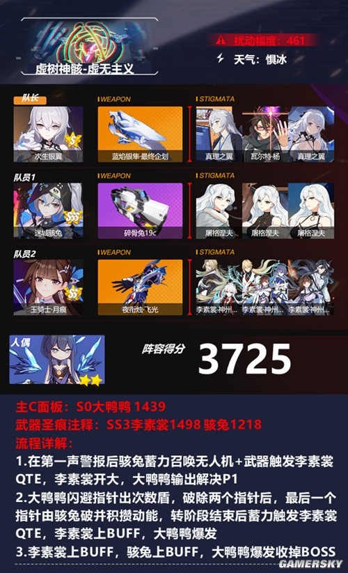 《崩坏3》6月9日深渊阵容推荐 深渊角色怎么搭配