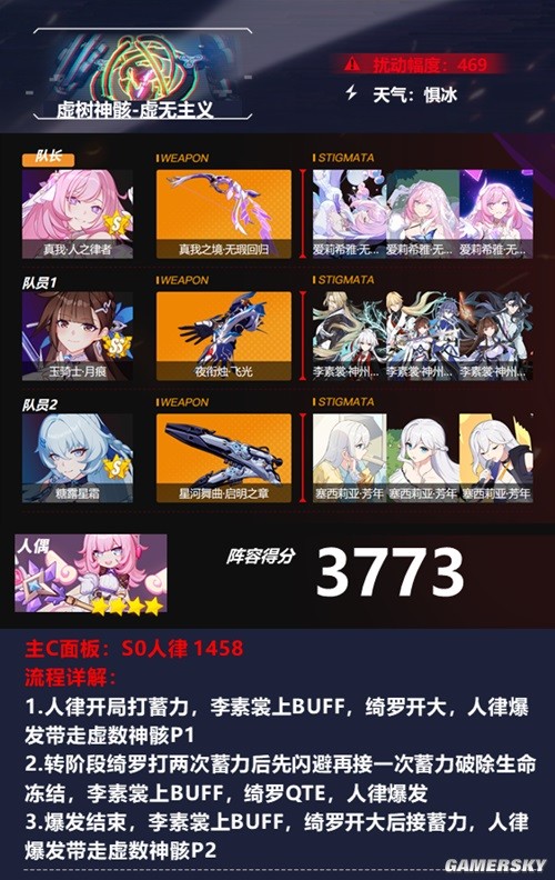 《崩坏3》6月9日深渊阵容推荐 深渊角色怎么搭配