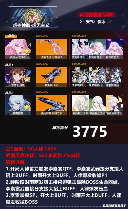 《崩坏3》6月9日深渊阵容推荐 深渊角色怎么搭配