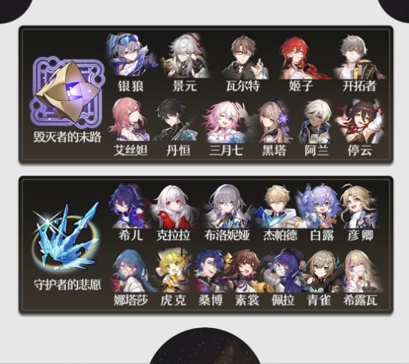 《崩坏星穹铁道》1.1版素材都需要哪些？1.1版全角色养成素材表