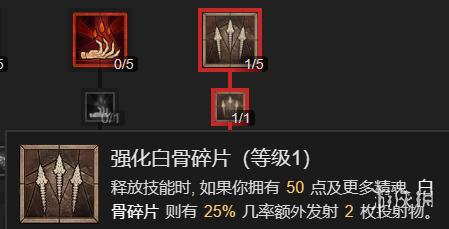 《暗黑破坏神4》召唤流死灵法师升级加点指南