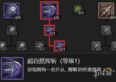 《暗黑破坏神4》召唤流死灵法师升级加点指南