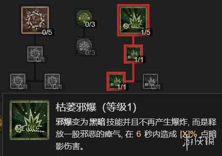 《暗黑破坏神4》召唤流死灵法师升级加点指南