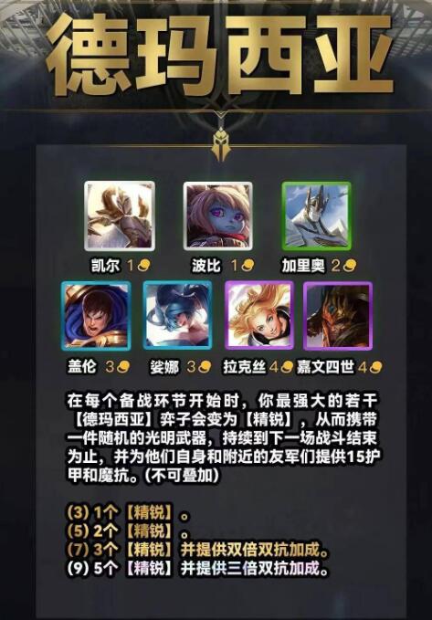 云顶之弈S9装备合成图介绍