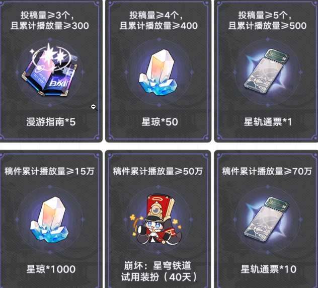 崩坏星穹铁道6月10日兑换码是什么 崩铁6.10兑换码合集一览