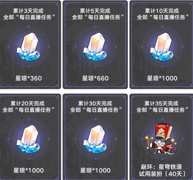 崩坏星穹铁道6月10日兑换码是什么 崩铁6.10兑换码合集一览