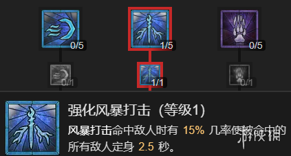 《暗黑破坏神4》粉碎流德鲁伊升级加点指南