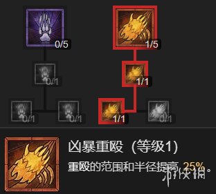 《暗黑破坏神4》粉碎流德鲁伊升级加点指南