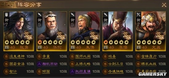 《三国志战棋版》群雄物法毒流武将搭配分享